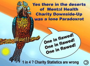 Birmingham and Solihull Mental Health NHS Foundation Trust UserWatch