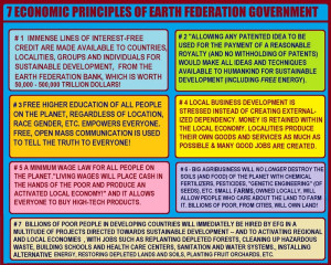 EARTH FEDERATION GOVERNMENT - Universal Economics