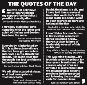 Secret donor Abrahams: I told Brown's money man about secret donations ...