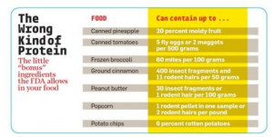 Uploaded to Pinterest