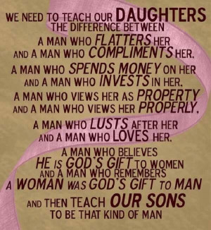 Uploaded to Pinterest