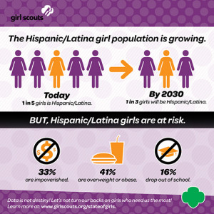 ... girl scouting is committed to ensuring all girls reach their full