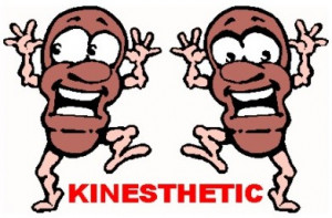 Learning Styles, Communication Styles and Relationships