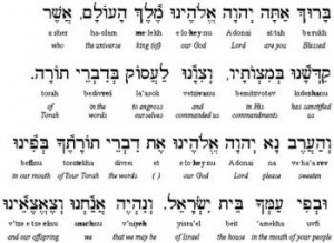 Birkat before studying Torah (in Hebrew with English translation)