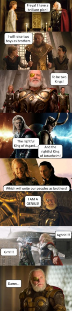 Odin Thor Loki Frigga Meme