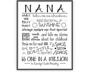 Popular items for nana gift on Etsy