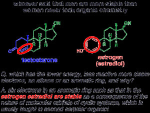 organic chemistry cartoons