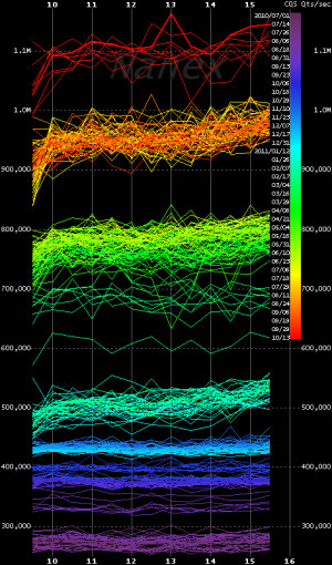 insatiable memorable quotes