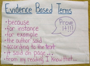 Evidence-Based Terms Anchor Chart | Common Core Scoops | Scoop.it