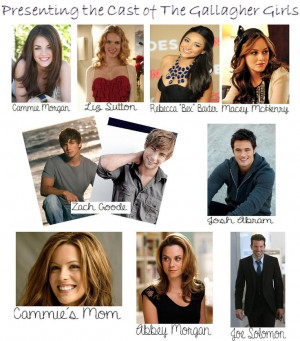 Gallagher Girl Dream Cast!:D