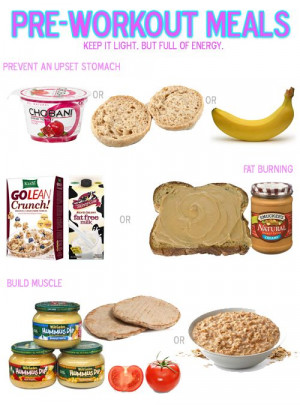 Pre-workout Meals: prevent upset stomach, fat burning, build muscle