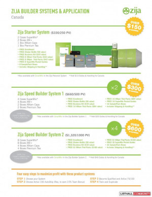 zija moringa source http www list4all com ahyie zija moringa business ...