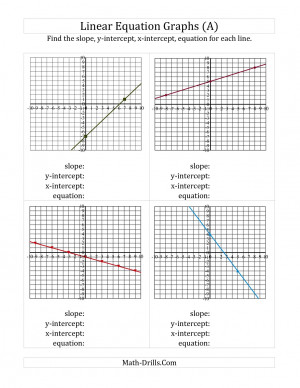 Algebra find slope y intercept x intercept equation from graph 002 pin