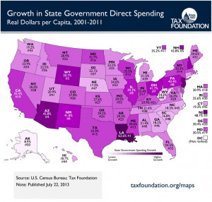 Fox Business quotes Scott Drenkard on Federal Aid to State Budgets