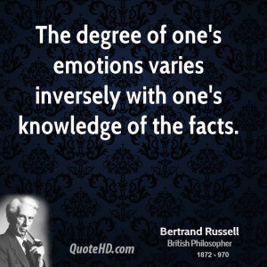 ... of one's emotions varies inversely with one's knowledge of the facts