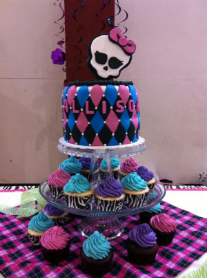 monster high birthday cupcakes