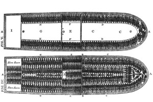 quotes about slavery in america