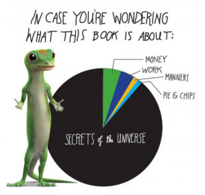 ... geico gecko share his humorous secrets of the universe graphic geico