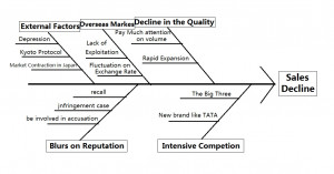 Maybe Not Prehensive And Objective Enough But Just Thought