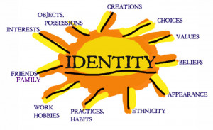 Introduction to Identity and Belonging