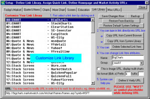 ... , advanced chart analyzer, historical quotes download, and more