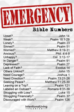 Emergency Bible Verses, this will be helpful.