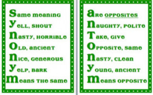Synonyms Antonyms