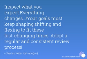 Inspect what you expect.Everything changes...!Your goals must keep ...