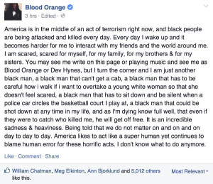 Blood Orange - 