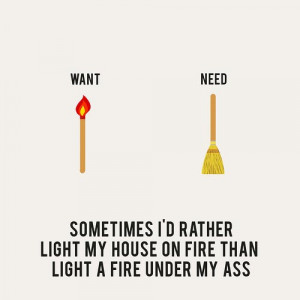 Need vs Want Illustrations Source