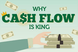 Importance-of-a-Cash-Flow-Statement.jpg