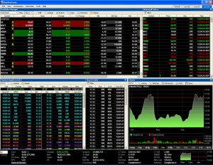 Designed for Active Investment Professionals