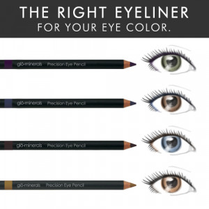 with Kate: Finding the Best Eyeliner for Your Eye Color