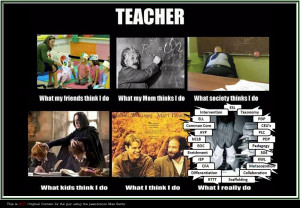 Teacher – What I Really Do