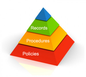 Public Health IRB Policies and Procedures