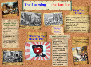 Storming Of Bastille
