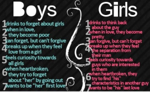 ... Plays no Difference between Boy & a Girl if there in 