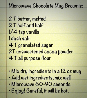 Microwave Chocolate Mug Brownie Recipe