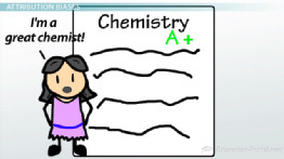 Albert Bandura: Social-Cognitive Theory and Vicarious Learning