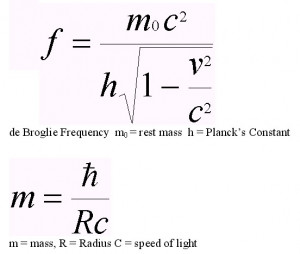 The second equation I will not fully justify because of the source but ...