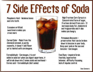 Side Effects of Soda