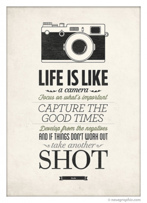 Life Is Like A Camera’ Inspiring life quote poster design by ...