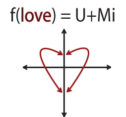 http://fc00.deviantart.net/fs22/f/2007/318/0/1/math_love_by_larka1.jpg