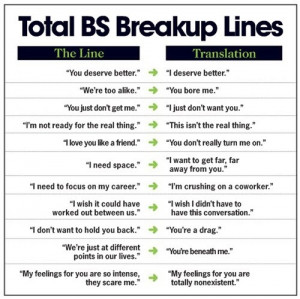 breakup, lines, quotes, text, translation