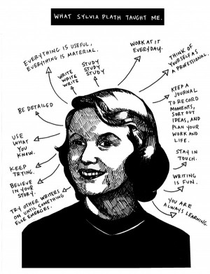 found this amazing drawing, uncredited, on Pinterest, but I ...