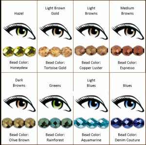 Eye Color Meaning