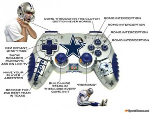 SportsMemes.net > Football Memes > Romo Controller