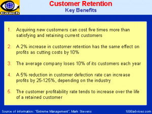 Customer retention and satisfaction drive profits. It's far less ...