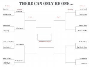 Dominic Toretto Quotes