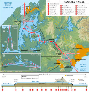 History Of The Panama Canal